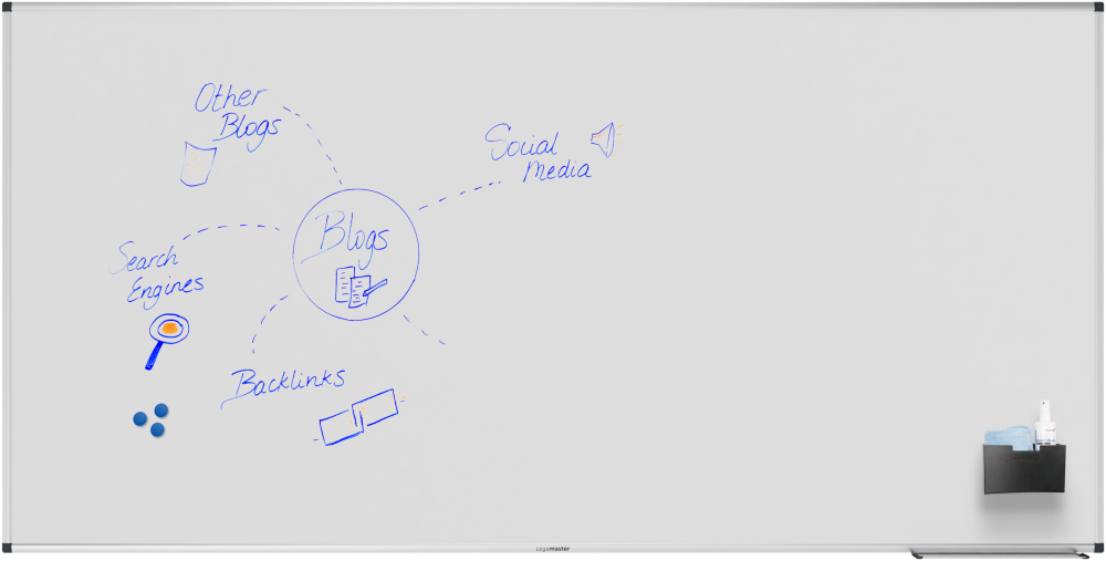 7-108264_legamaster_UNITE PLUS Whiteboard 100x200cm_ppm-stuttgart