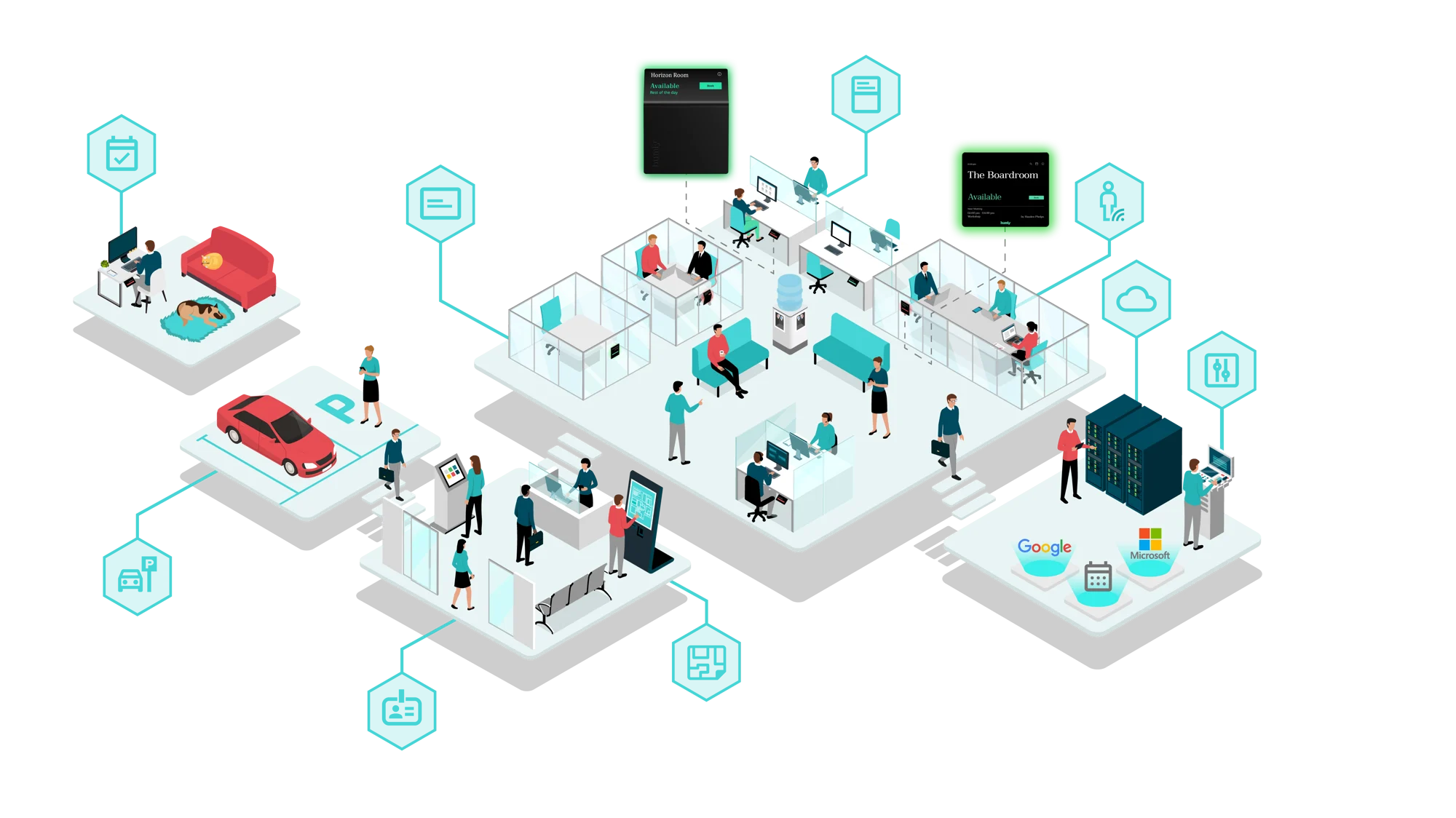 Digitales Raumbuchungssystem Humly ppm-stuttgart / Berlin