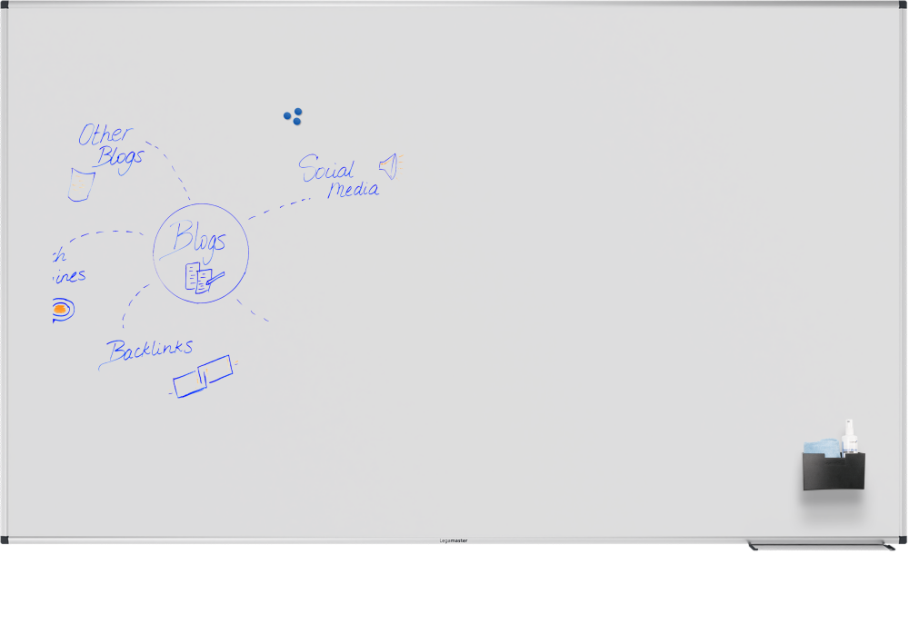 7-108275_Legamaster_UNITE PLUS Whiteboard 120x200cm_ppm-stuttgart