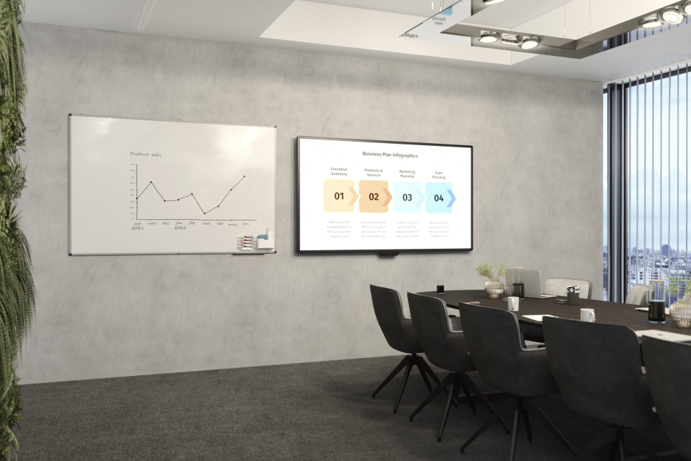 7-108263_Legamaster_UNITE PLUS Whiteboard 100x150cm_ppm-stuttgart